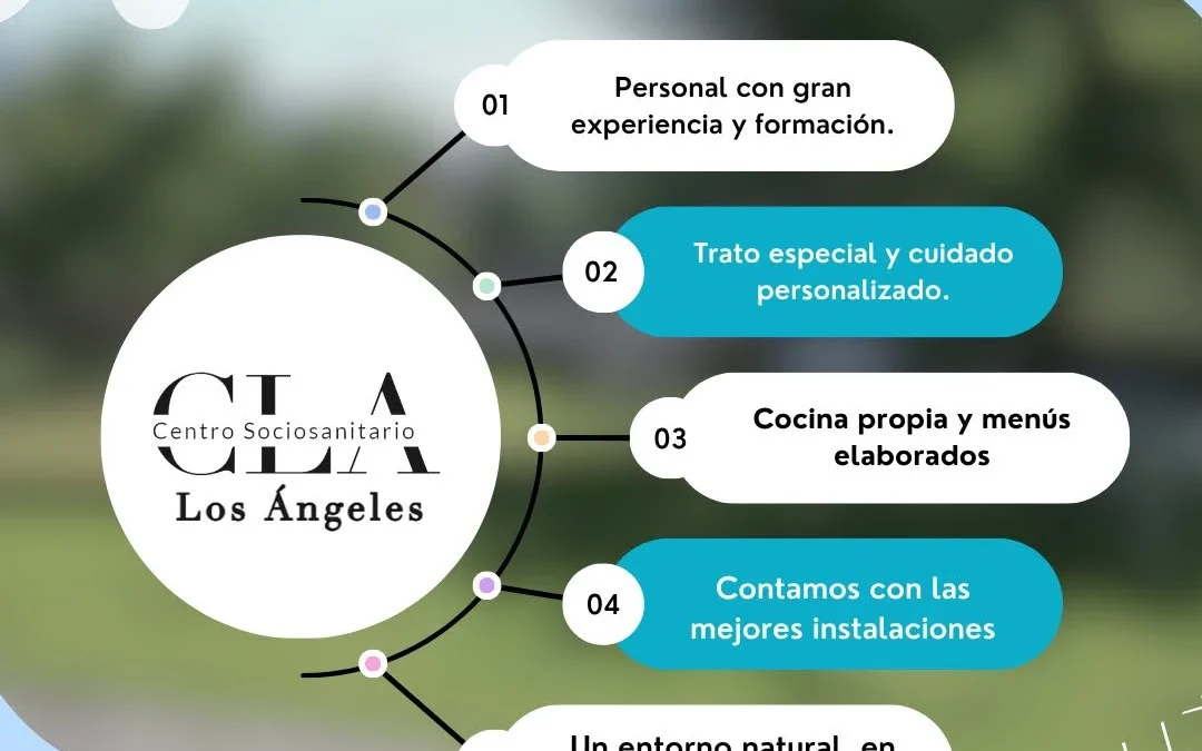 Un hogar para el bienestar: Así es el día a día en el Centro Sociosanitario Los Ángeles